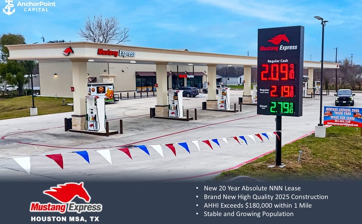 Pictures of Retail property located at 1726 Oleander St, Rosharon, TX 77583 for sales - image #1