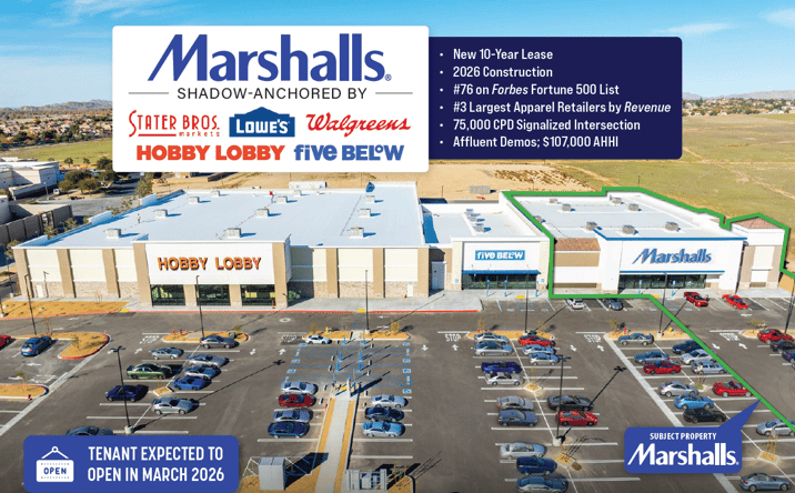 Pictures of Retail property located at 19390 Bear Valley Rd, Apple Valley, CA 92308 for sales - image #1