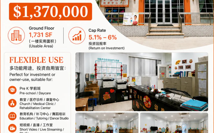 Pictures of Retail, Office, Special Purpose property located at 14627 Beech Avenue 1B, New York, NY 11355 for sales - image #1