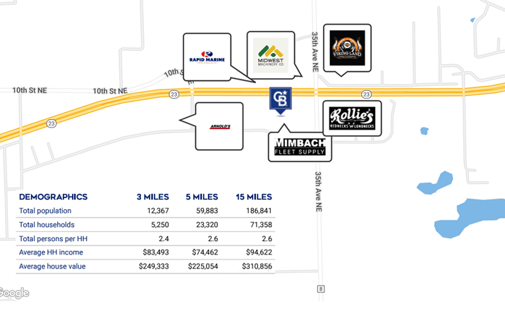 Pictures of Land property located at 3355 Quail Road NE , Sauk Rapids, MN 56387 for sales - image #1