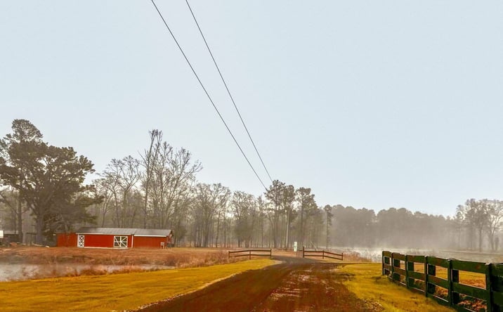 Pictures of Land property located at 573 Sandridge Road, Dorchester, SC 29437 for sales - image #1