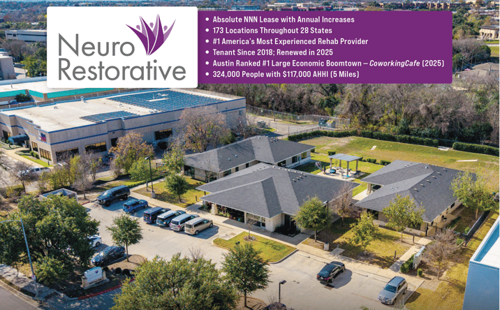 Pictures of Retail property located at 8600 Cross Park Dr, Austin, TX 78754 for sales - image #1