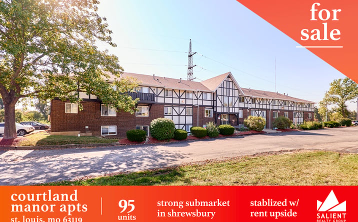Pictures of Multifamily property located at 7594 Watson Rd, St. Louis, MO 63119 for sales - image #1