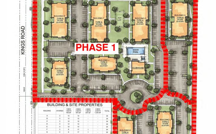 Pictures of Land, Multifamily property located at 3126 E Victory Road, Nampa, ID 83687 for sales - image #1