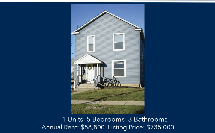 Pictures of Multifamily property located at 1504 White St, Ann Arbor, MI 48104 for sales - image #1