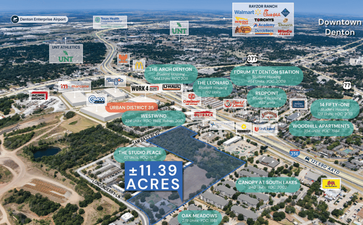 Pictures of Land, Multifamily property located at Londonderry Ln and Sam Bass, Denton, TX 76205 for sales - image #1