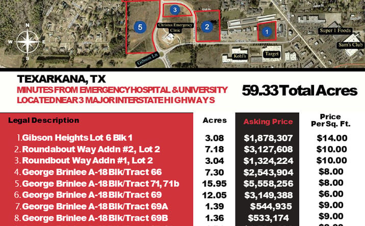 Pictures of Land property located at 4501 McKnight Rd, Texarkana, TX 75503 for sales - image #1