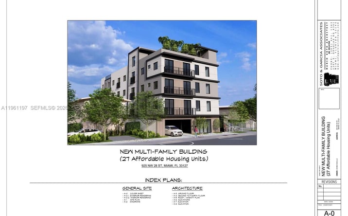Pictures of Land property located at 925 NW 28th St, Miami, FL 33127 for sales - image #1
