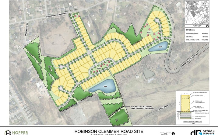 Pictures of Land property located at 415 Robinson-Clemmer Rd, Dallas, NC 28034 for sales - image #1