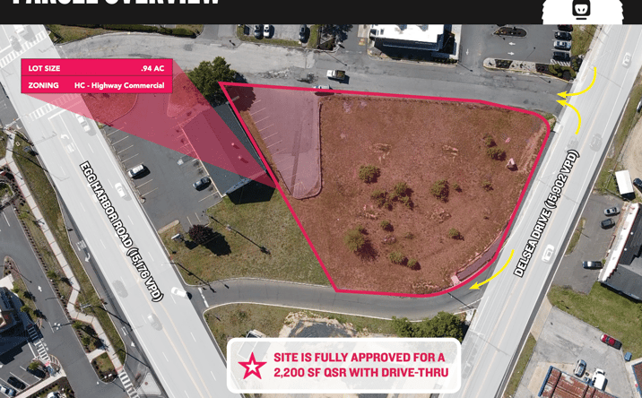 Pictures of Land property located at 116 Delsea Dr, Washington Township, NJ 08080 for sales - image #1