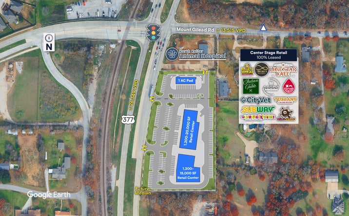 Pictures of Retail, Land property located at 1200 N Main St, Keller, TX 76248 for sales - image #1