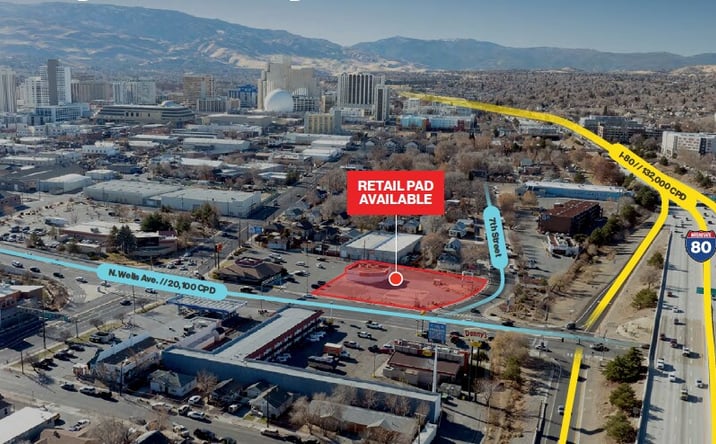 Pictures of Land, Retail property located at 655 N Wls Ave, Reno, NV 89512 for sales - image #1
