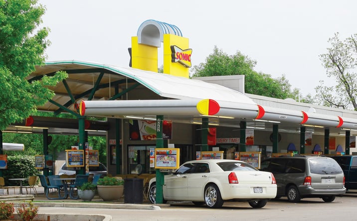 Pictures of Retail property located at 422 S Zarzamora St, San Antonio, TX 78207 for sales - image #1