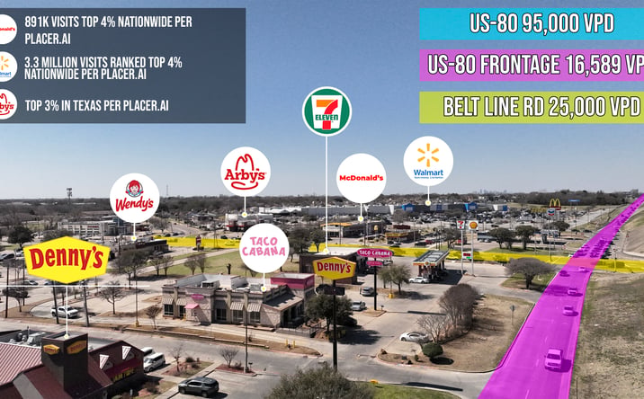 Pictures of Retail property located at 114 US-80, Mesquite, TX 75149 for sales - image #1