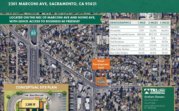 Pictures of Land property located at 2201 Marconi Ave, Sacramento, CA 95821 for sales - image #1