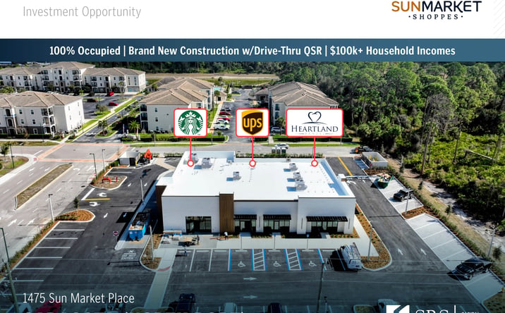 Pictures of Retail property located at 1475 Sun Market Pl, North Port, FL 34288 for sales - image #1