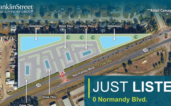 Pictures of Land property located at Normandy Blvd, Jacksonville, FL 32221 for sales - image #1