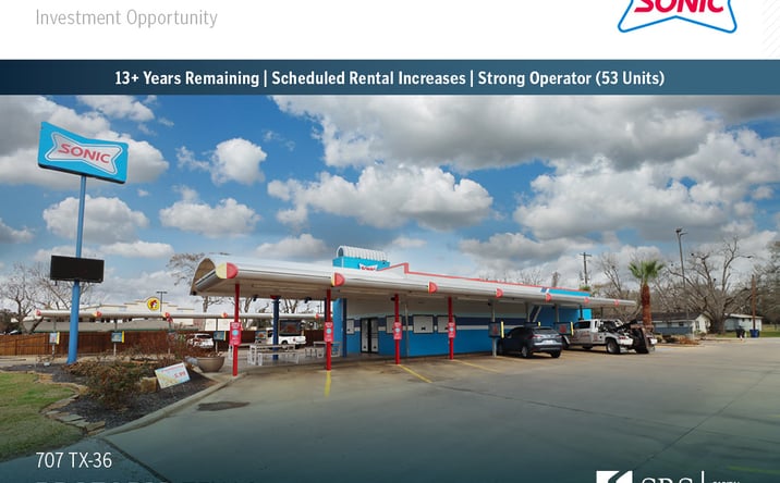 Pictures of Retail property located at 707 TX-36, Brazoria, TX 77422 for sales - image #1