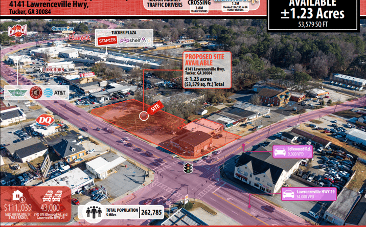 Pictures of Retail property located at 2253 and 2255 Idlewood Rd, Tucker, GA 30084 for sales - image #1