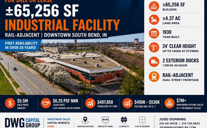 Pictures of Industrial property located at 301 E Sample St, South Bend, IN 46601 for sales - image #1