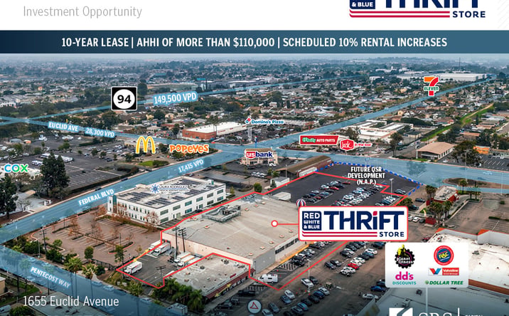 Pictures of Retail property located at 1655 Euclid Ave, San Diego, CA 92105 for sales - image #1