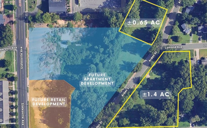 Pictures of Land property located at 2301 Arden St, Charlotte, NC 28206 for sales - image #1