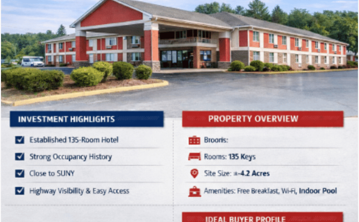 Pictures of Hospitality property located at 2300 Southern Blvd, undefined, NY 10460 for sales - image #1