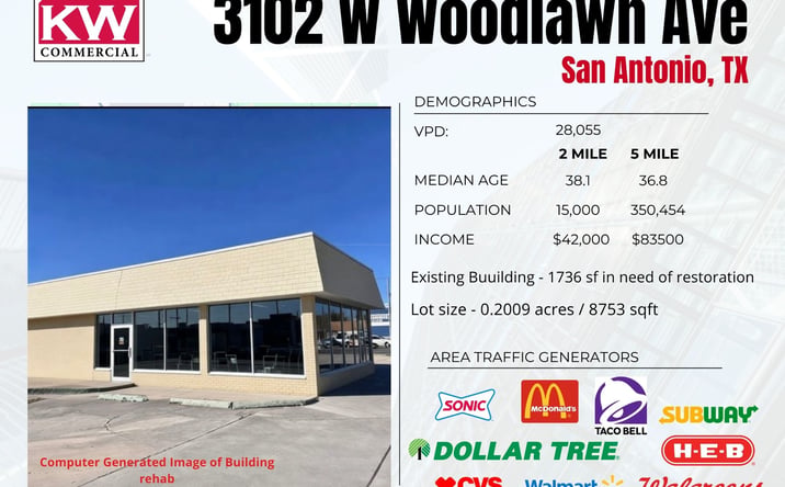 Pictures of Land, Retail property located at 3102 W Woodlawn Ave, San Antonio, TX 78228 for sales - image #1