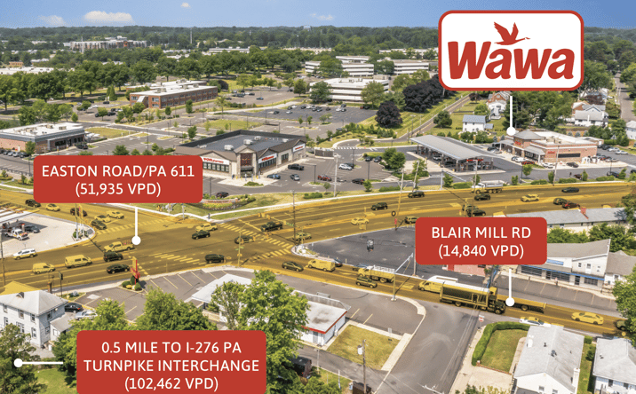 Pictures of Retail, Special Purpose property located at 101 Easton Rd, Willow Grove, PA 19090 for sales - image #1
