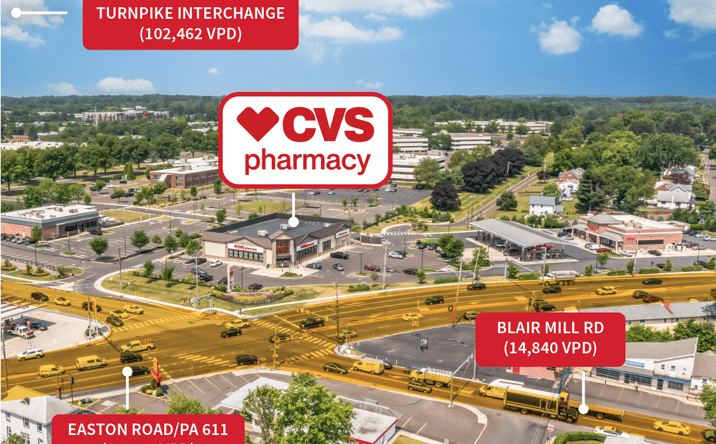 Pictures of Retail, Special Purpose property located at 101 Easton Rd, Suite B, Horsham, PA 19044 for sales - image #1