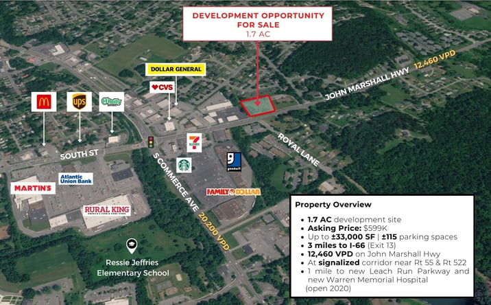 Pictures of Land, Retail property located at 986 John Marshall Hwy, Front Royal, VA 22630 for sales - image #1