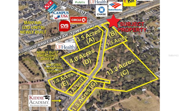 Pictures of Land property located at SW 75th St Parcel C, Gainesville, FL 32608 for sales - image #1
