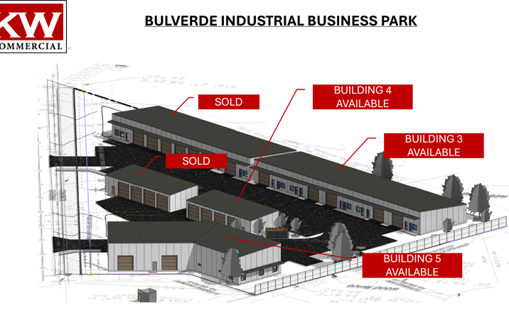 Pictures of Industrial property located at 13807 Bulverde Rd, San Antonio, TX 78247 for sales - image #1