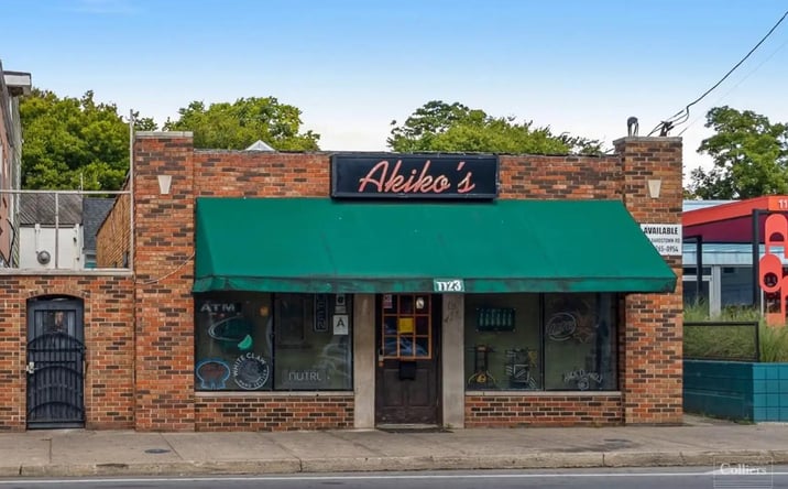Pictures of Retail property located at 1123 Bardstown Rd, Louisville, KY 40204 for sales - image #1