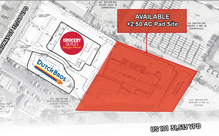 Pictures of Land property located at 1023 Broadway St, King City, CA 93930 for sales - image #1