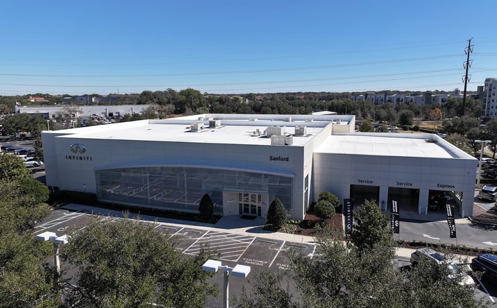 Pictures of Special Purpose property located at 995 Rinehart Rd, Sanford, FL 32771 for sales - image #1