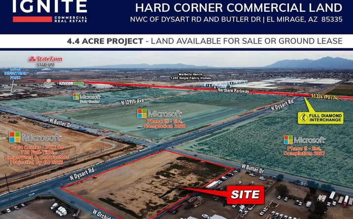 Pictures of Land, Retail property located at NWC Dysart Rd and Butler Dr, El Mirage, AZ 85335 for sales - image #1