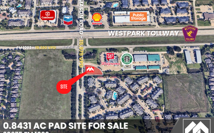 Pictures of Land property located at 20675 FM 1093, Richmond, TX 77407 for sales - image #1
