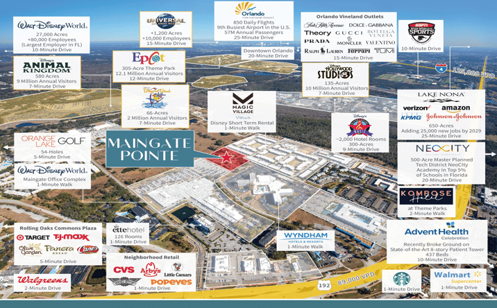 Pictures of Land property located at Reedy Creek Blvd, Kissimmee, FL 34747 for sales - image #1