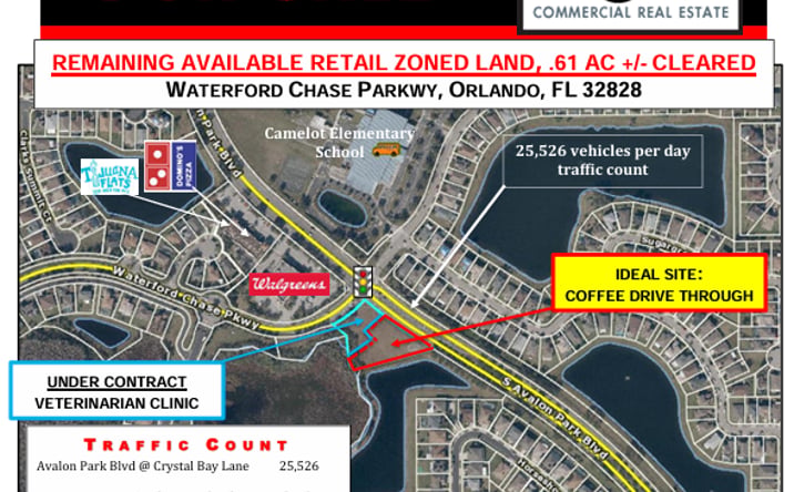 Pictures of Land property located at Waterford Chase Pkwy, Orlando, FL 32828 for sales - image #1
