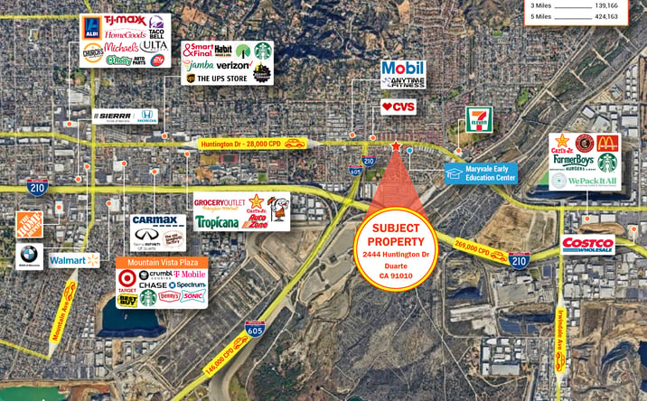 Pictures of Retail property located at 2444 E Huntington Dr, Duarte, CA 91010 for sales - image #1