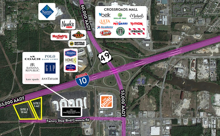 Pictures of Land property located at I-10, Gulfport, MS 39501 for sales - image #1