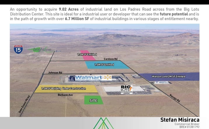 Pictures of Land, Industrial property located at Burbank Ave Unit 0, Apple Valley, CA 92307 for sales - image #1