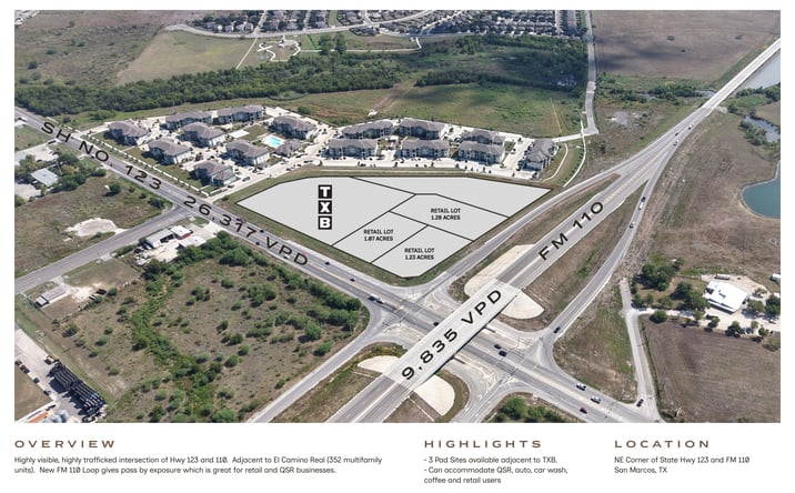 Pictures of Land property located at 3085 TX 123, San Marcos, TX 78666 for sales - image #1