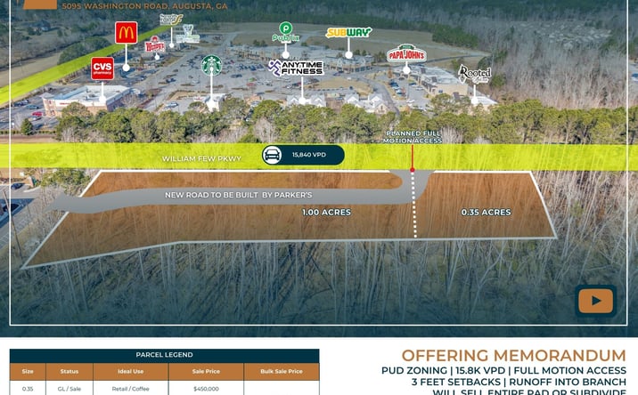 Pictures of Land, Retail property located at 5095 Washington Rd, Evans, GA 30809 for sales - image #1