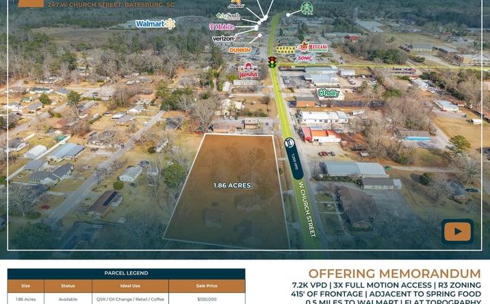 Pictures of Land, Retail property located at 247 W Church St, Batesburg-Leesville, SC 29006 for sales - image #1
