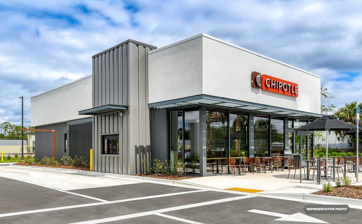 Pictures of Retail property located at 3520 Preston Rd, Celina, TX 75009 for sales - image #1