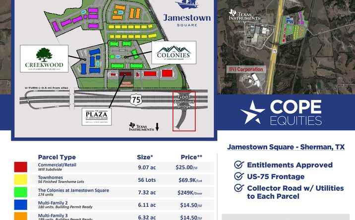 Pictures of Hospitality, Land, Mixed Use, Office, Retail property located at Jamestown Square, Sherman, TX 75090 for sales - image #1