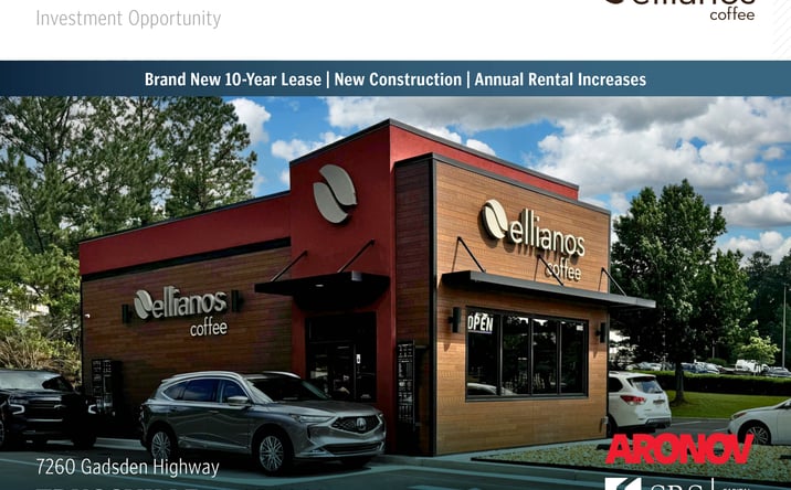 Pictures of Retail property located at 7260 Gadsden Highway, Trussville, AL 35173 for sales - image #1