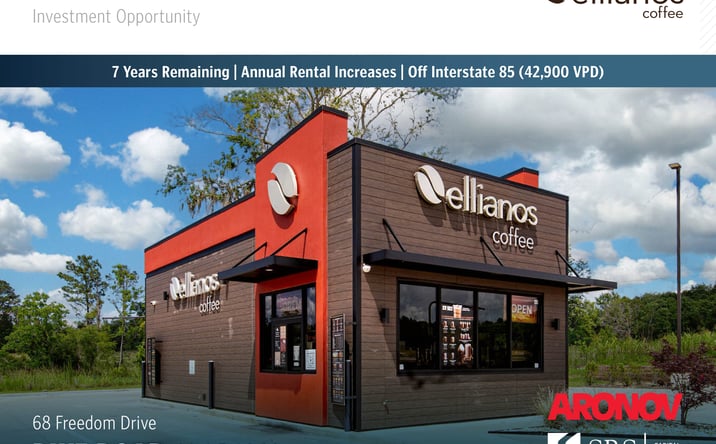 Pictures of Retail property located at 68 Freedom Drive, Pike Road, AL 36064 for sales - image #1